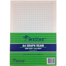 Writer A4 Exam Paper 5mm Graph Portrait 500 Sheets
