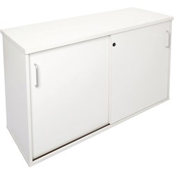 Rapid Span Credenza Sliding Doors 1200W x 450mmD  All White